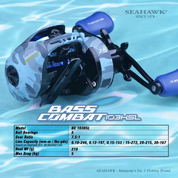 169.png BASS COMBAT 103HSL Camo Green 7.5:1 Baitcasting Reel